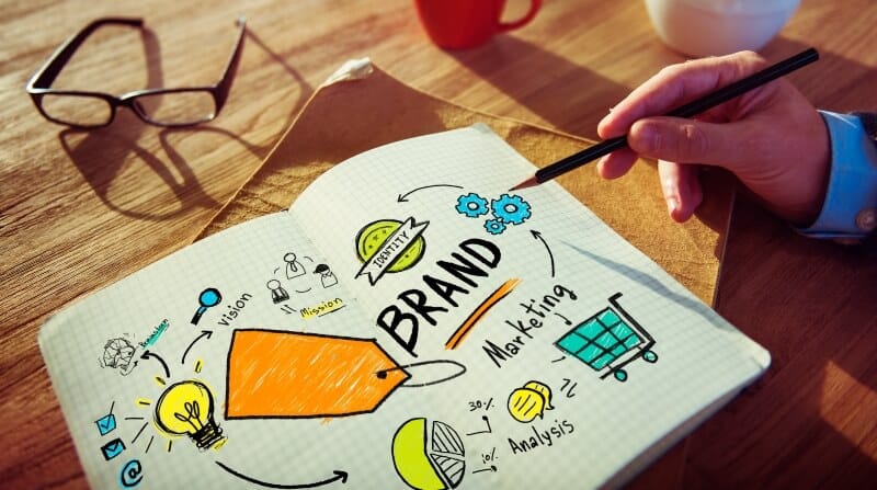 brandidentity800